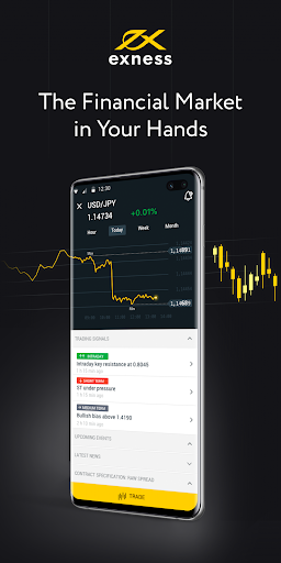 Comprehensive Guide to Global Exness Broker